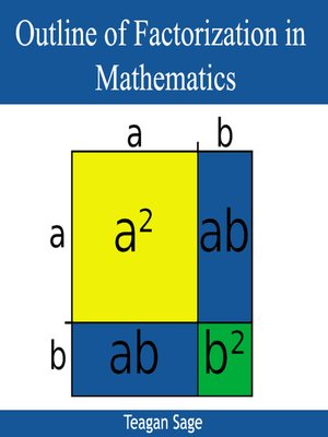 cover image of Outline of Factorization in Mathematics